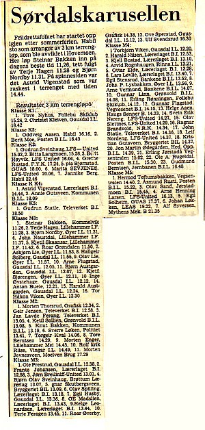 GLT 1983